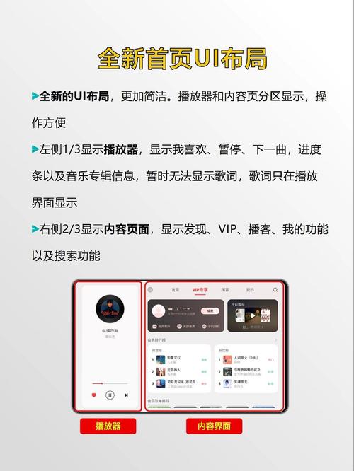 华为HiCar:歌单各端同步到底靠不靠谱
